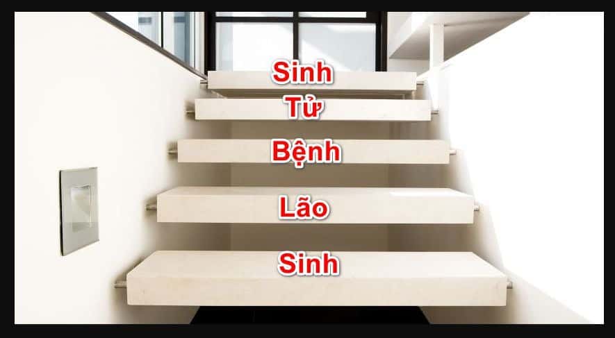 Cách hóa giải hướng nhà xấu Tuyệt Mệnh-Cách hóa giải hướng nhà xấu Tuyệt Mệnh