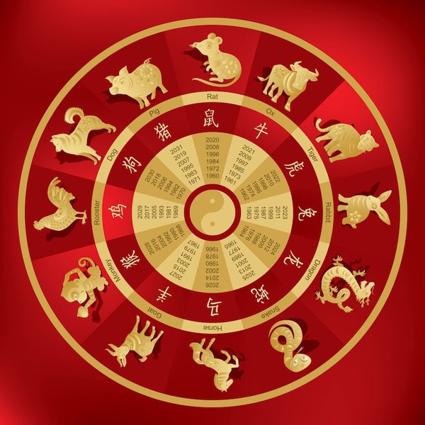 phong thủy xây nhà-Những nguyên tắc trong phong thủy xây nhà