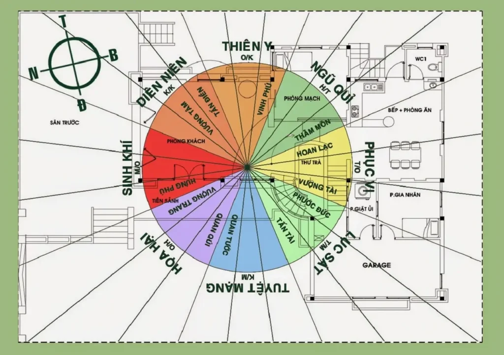 Cách hóa giải hướng nhà xấu theo phong thủy -Cách hóa giải hướng nhà xấu theo phong thủy
