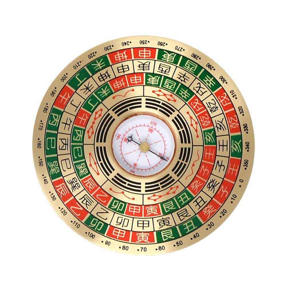 cách xem phong thủy theo tuổi-Cách sử dụng la bàn phong thủy tuổi