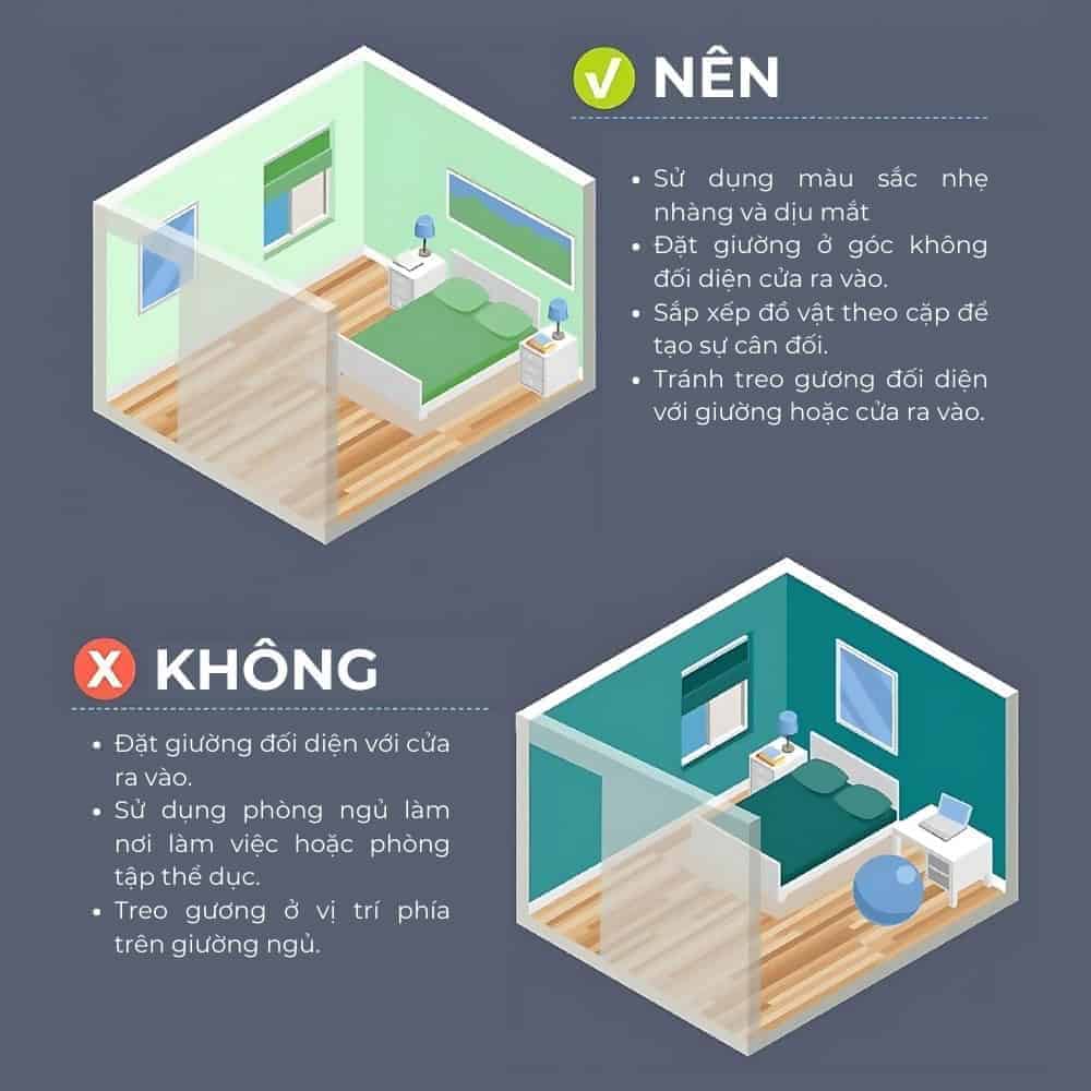 Phong thủy nhà ở - không gian sống