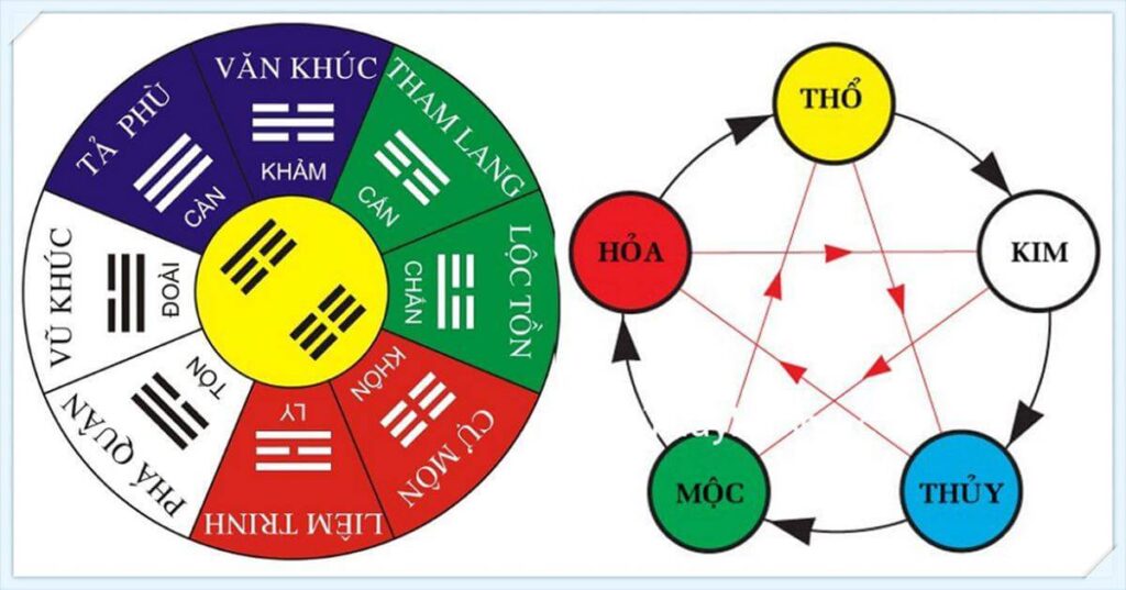 tuổi hợi hợp hướng nào - Cách chọn hướng nhà theo tuổi Hợi để đón tài lộc, tránh xui rủi