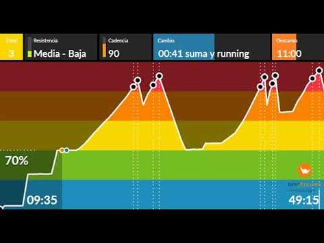 Spinrise časi izplačil