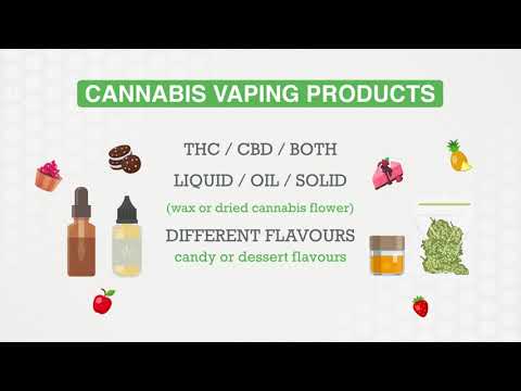 hub420 cali prices