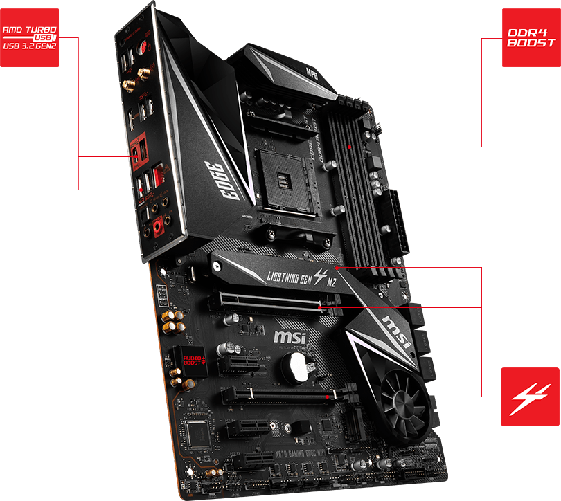 1xbet odds calculator