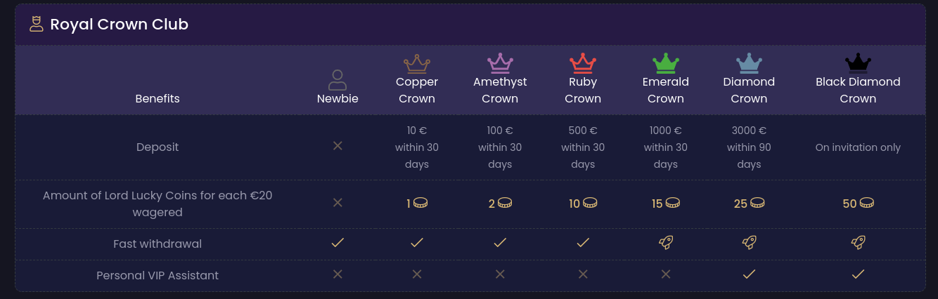 casino app no internet