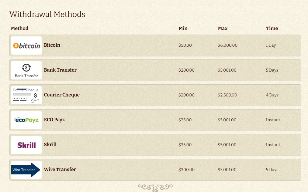 free casino games online cleopatra