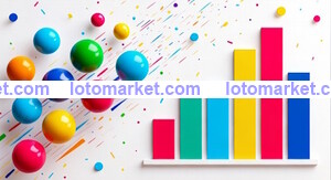 лото mart контакты