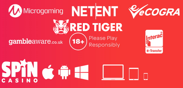 Tutti Fruity Online -Slot