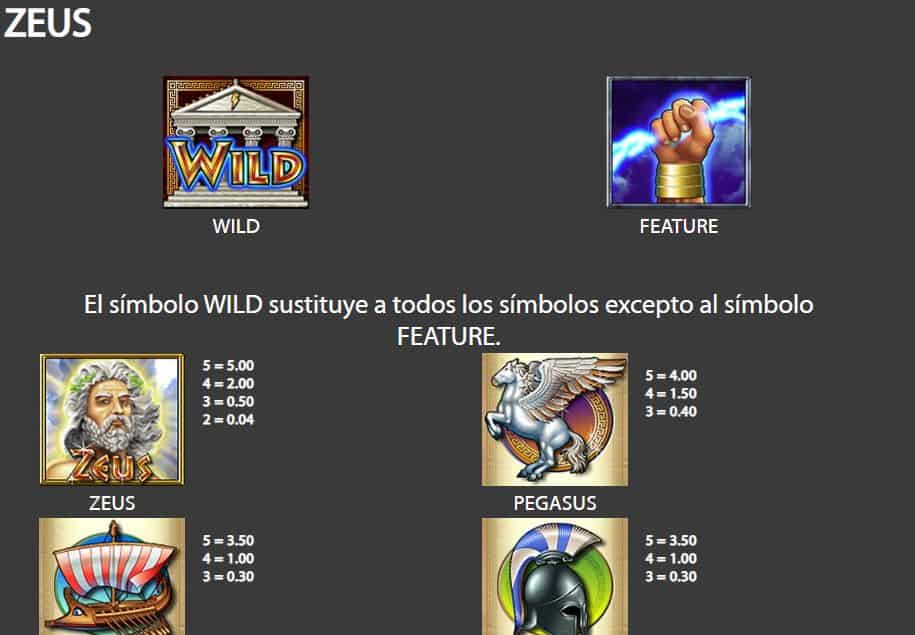 descargar la aplicación gate777